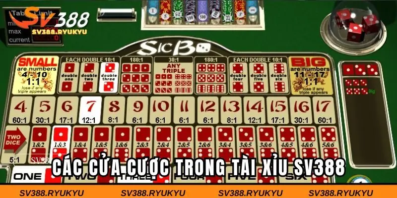 Các cửa cược phổ biến hay gặp trong game