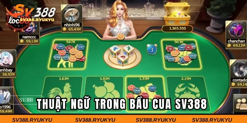 Thuật ngữ phổ biến hay gặp trong game